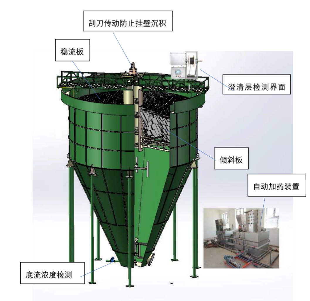 新型智能污水处理设备